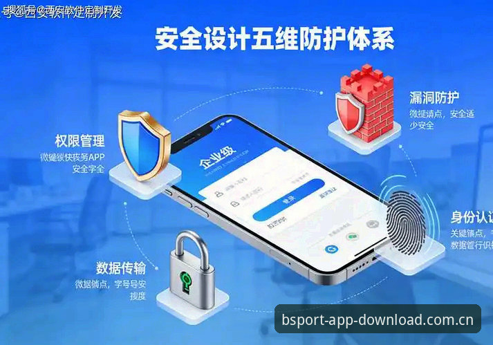 B体育APP最新版安全吗？深度评测v3.2.1版本的安全架构与用户体验